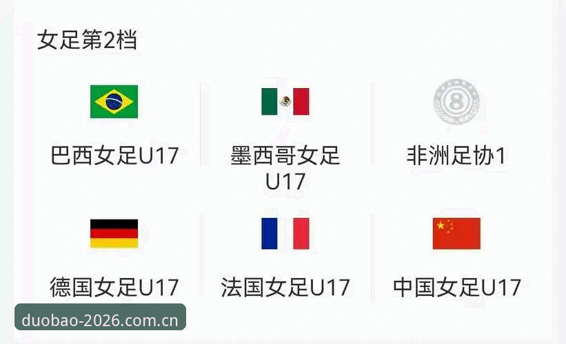 多宝体育入口 U17世界杯抽签结果揭晓,多宝体育平台见证中国足球新生代挑战