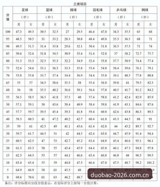 多宝体育2026赛事体验详解——老用户带来的真实使用报告