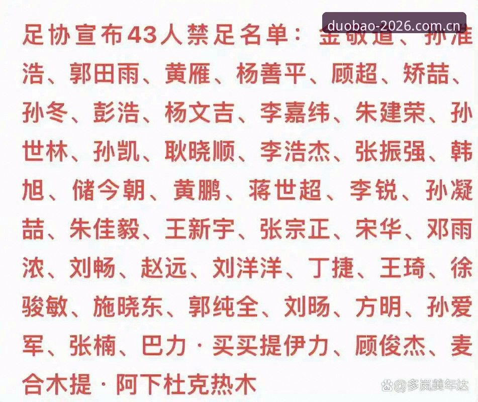 中国足协第三批禁足名单深度解析教程——多宝体育平台视角下的行业洗牌操作指南